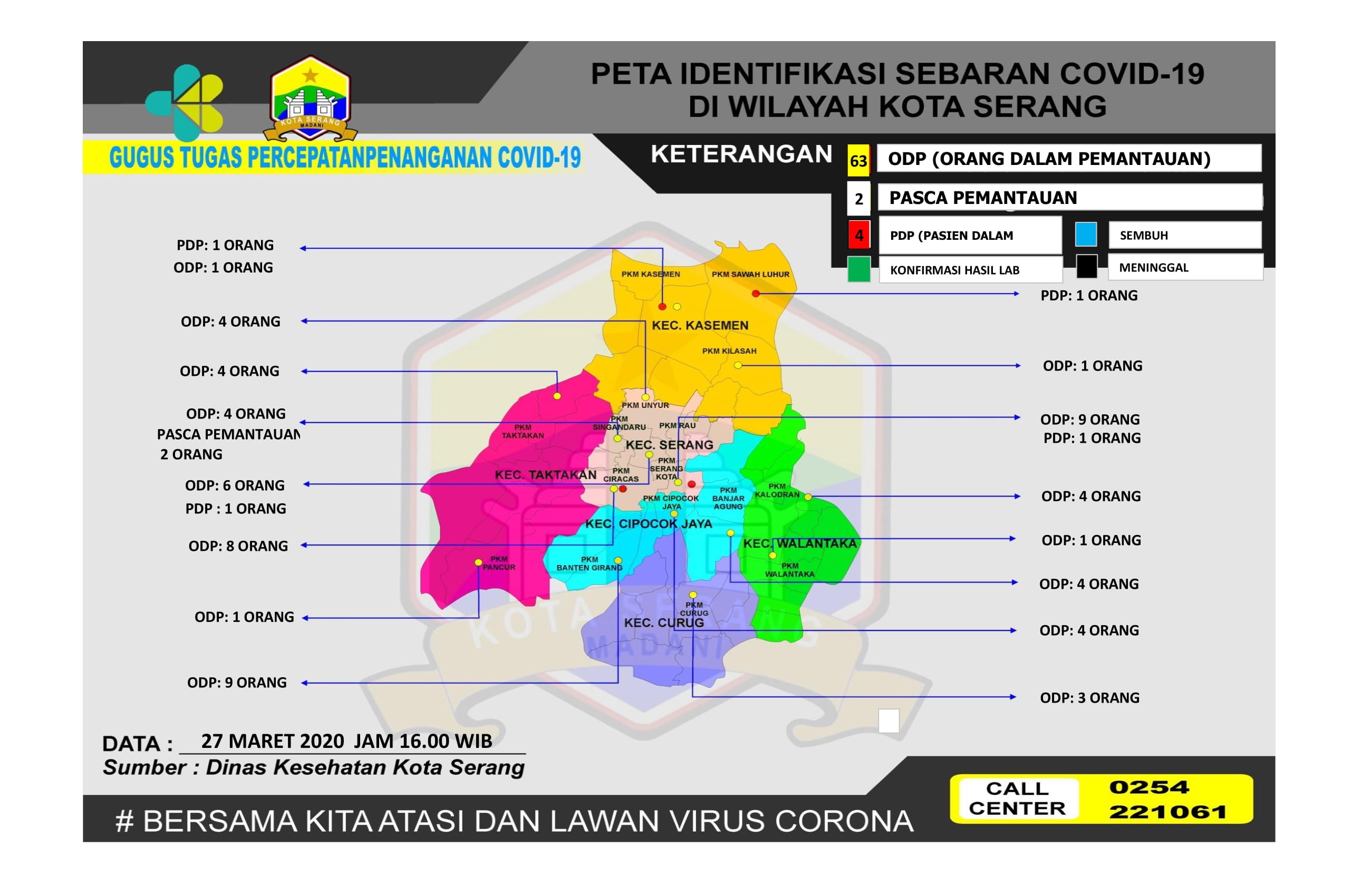 PETA IDENTIFIKASI SEBARAN COVID-19 DI WILAYAH KOTA SERANG 27 MARET 2020