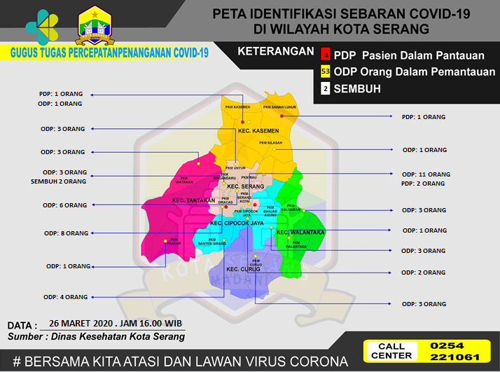 PETA IDENTIFIKASI SEBARAN COVID-19 DI WILAYAH KOTA SERANG 26 MARET 2020