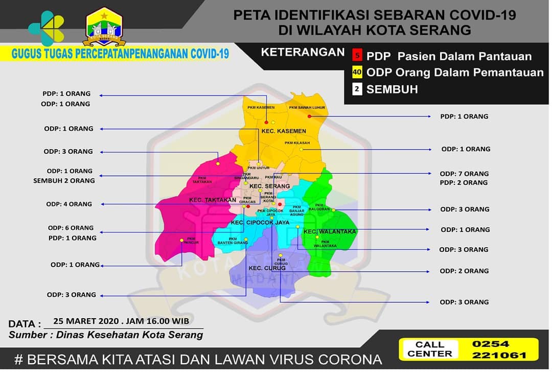 PETA IDENTIFIKASI SEBARAN COVID-19 DI WILAYAH KOTA SERANG 25 MARET 2020