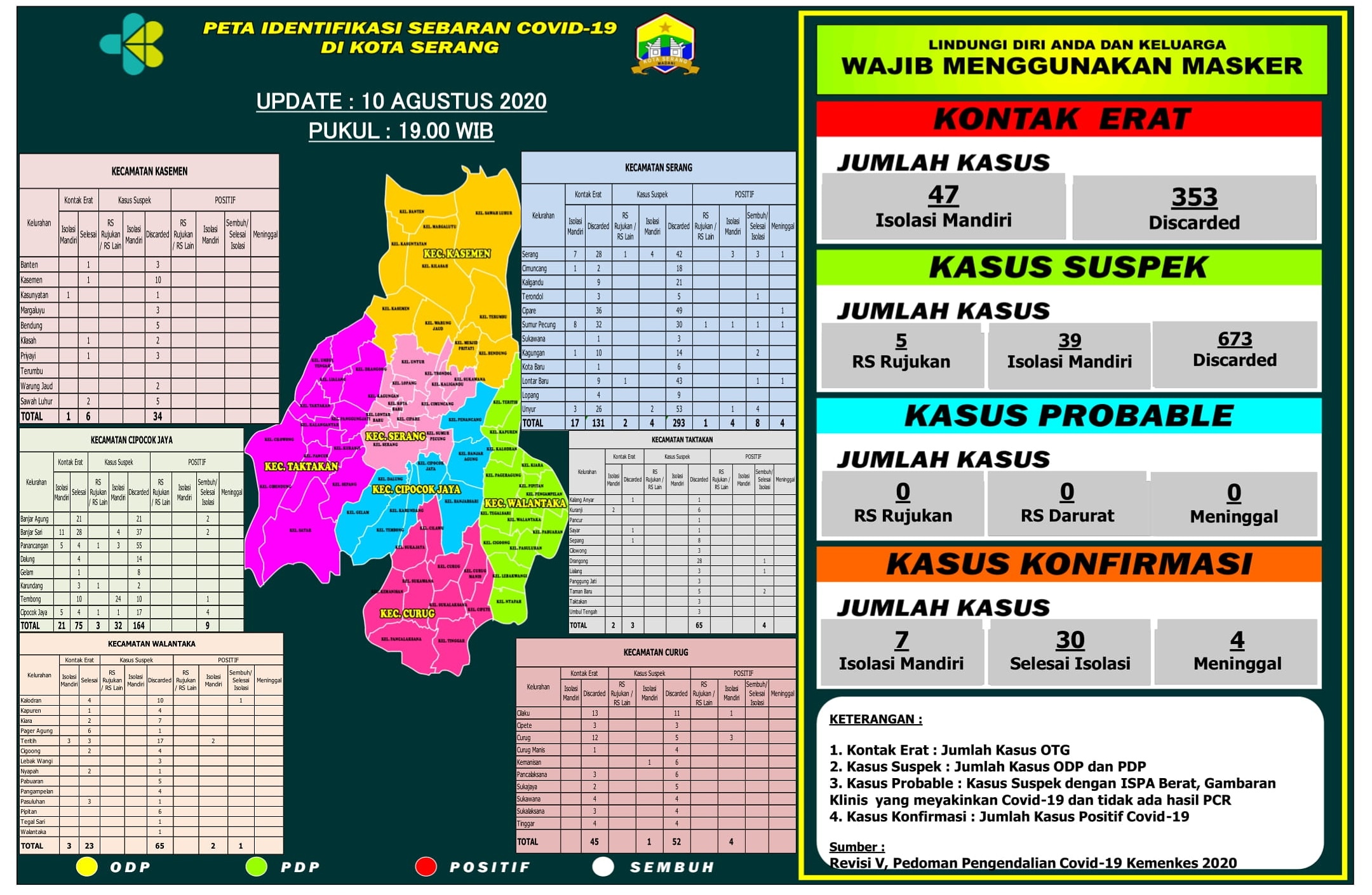 PETA IDENTIFIKASI SEBARAN COVID-19 DI WILAYAH KOTA SERANG, 10 AGUSTUS 2020.