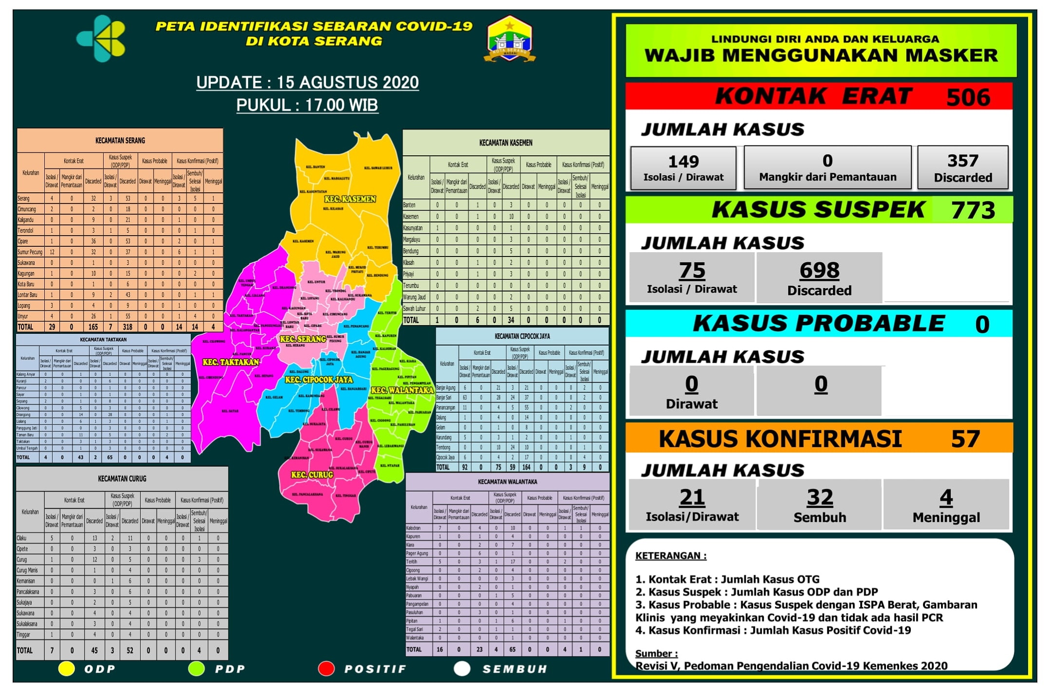 PETA IDENTIFIKASI SEBARAN COVID-19 DI WILAYAH KOTA SERANG, 15 AGUSTUS 2020.