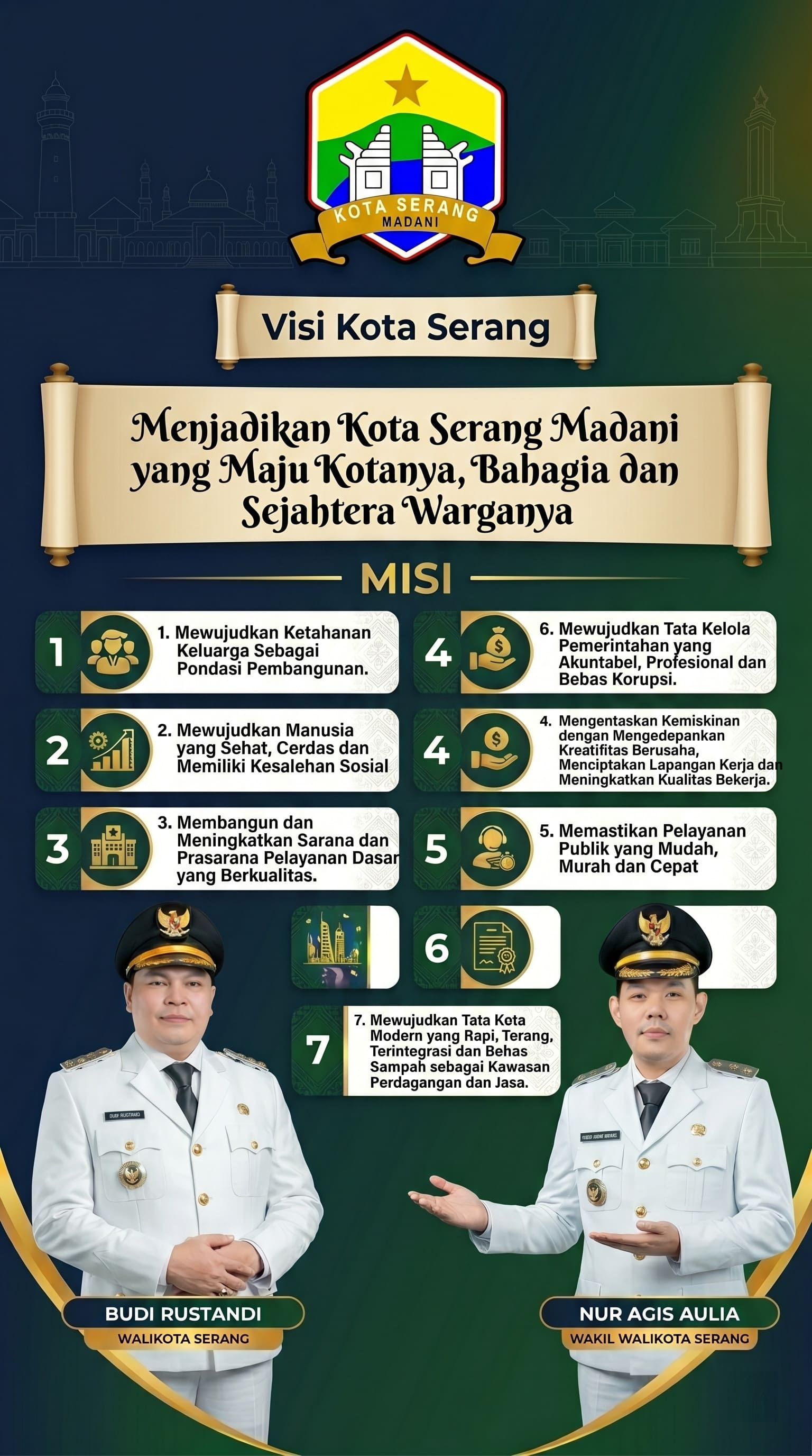 Visi dan Misi